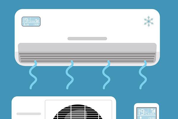 空调内机结冰应该怎么办呢