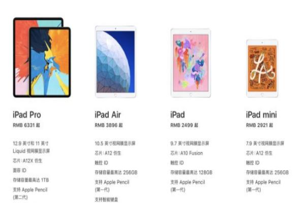 告诉你苹果平板ipad哪个好 哪个苹果平板ipad好