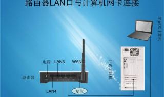 路由器安装步骤详解？路由器怎么连接