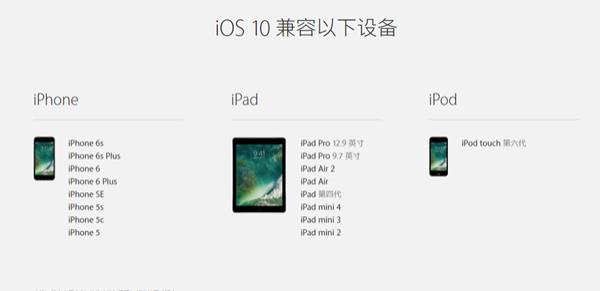 苹果iOS10正式版固件下载大全