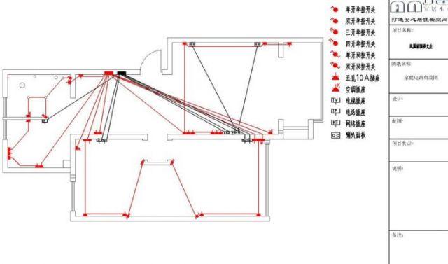 什么是家装水电布线图-家装水电布线图的作用
