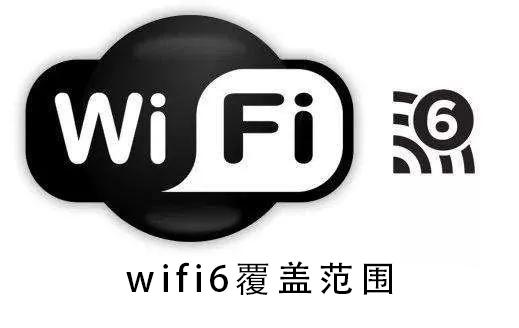 wifi6覆盖范围的详细介绍教程