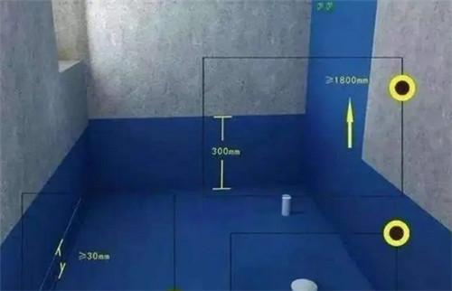 卫生间墙面防水做多高？防水层施工需要注意点什么