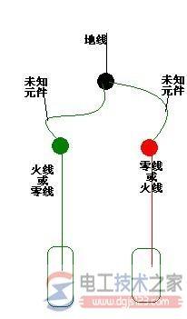 零线与地线接反怎么办，示波器测量市电的方法