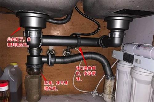 厨房的下水管道怎么安装？下水管安装注意事项