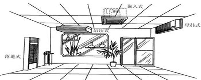 惠康空调制冷剂加多少