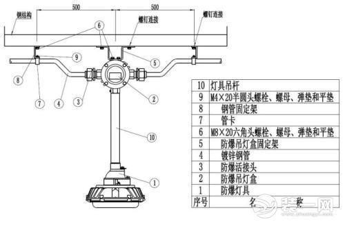 超详细的吊灯安装说明书 不看会后悔的 