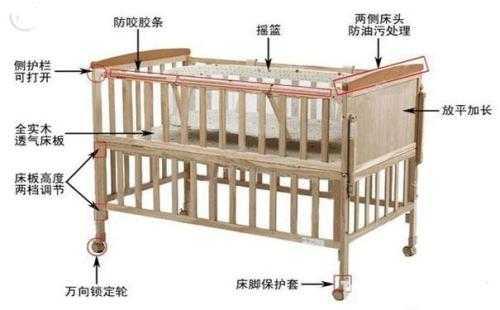 为孩子打造舒适的小床：好孩子婴儿床安装图解 