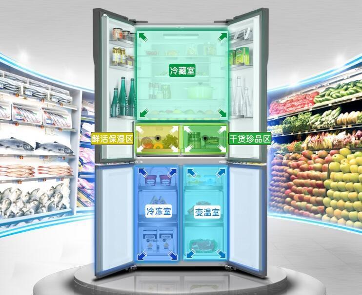 如何选购性价比高的冰箱品牌
